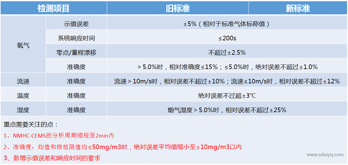 1697444529137374.png 技术规范.png