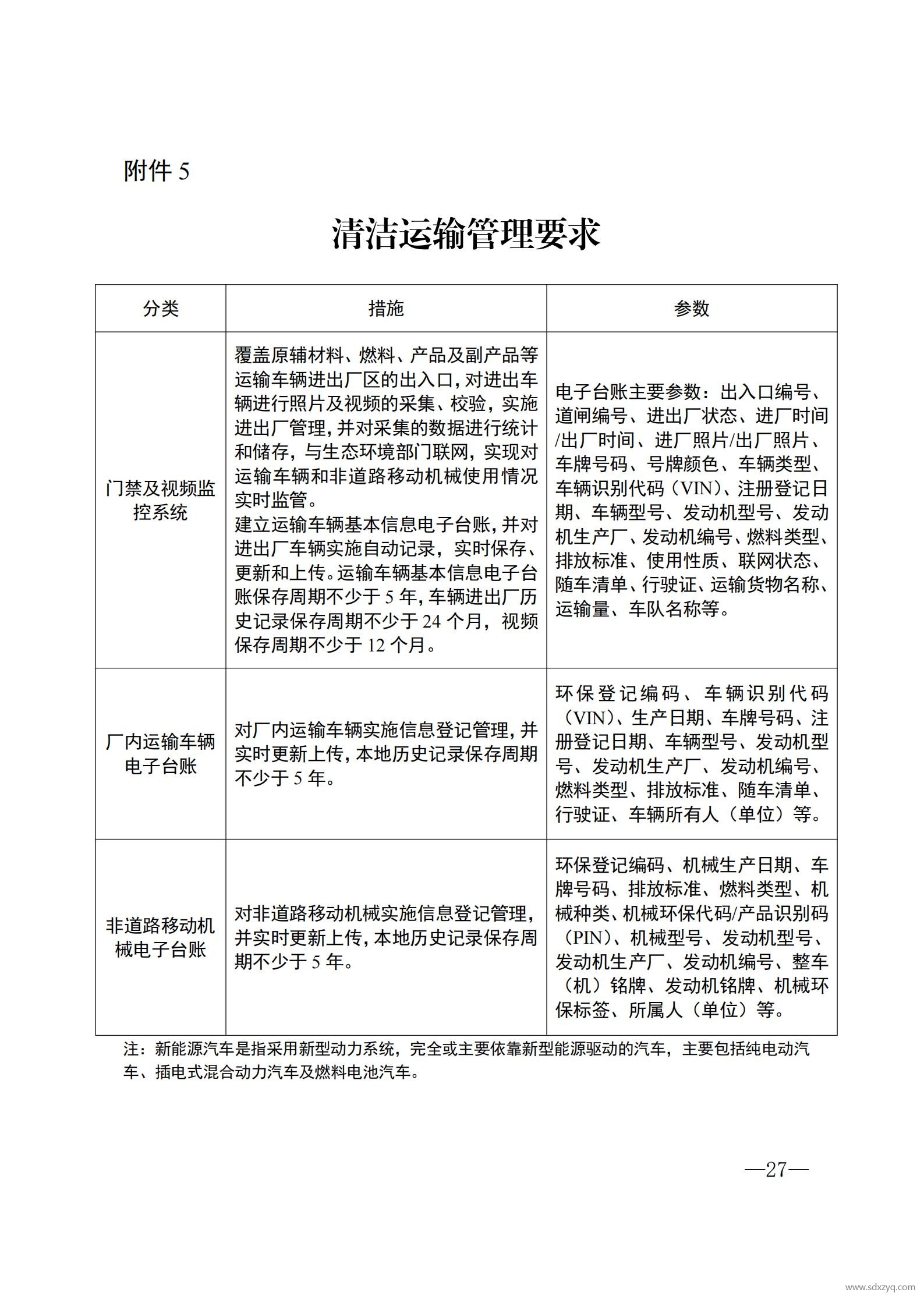 1746001644133252.jpg 山东省焦化行业超低排放改造提升方案.jpg